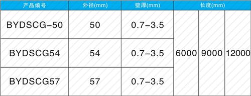 五龙口镇钳压式声测管规格尺寸